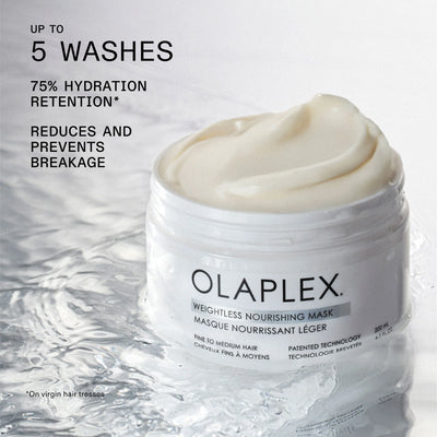 Weightless Nourishing Mask