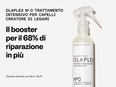 OLAPLEX N.0 Intensive Bond Builder 